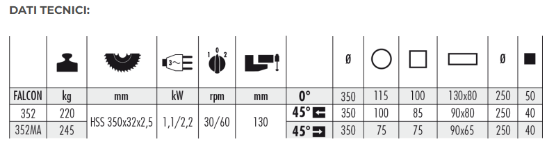 MEP FALCON 352/MA  2025